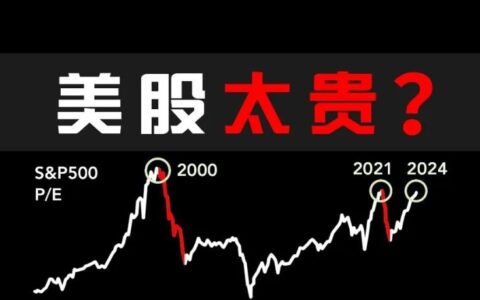 美股恐高症犯了？你没有错！美股一大风险已悄然降临！