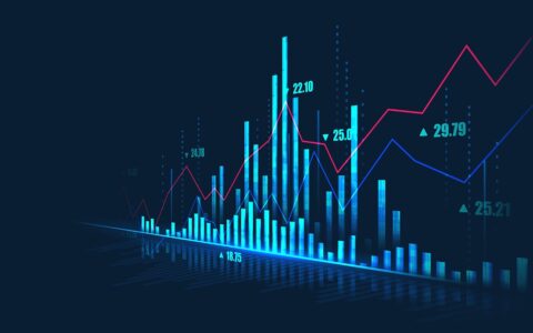 2025 年最佳高股息股级高股息ETF