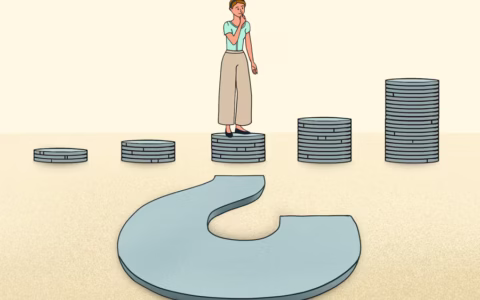 市场回调带来长期增长股票的投资机会