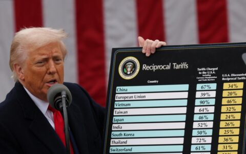 投资晨报｜对华征收 34% 关税！纳指期货暴跌4%！特朗普“对等关税”引发市场恐慌