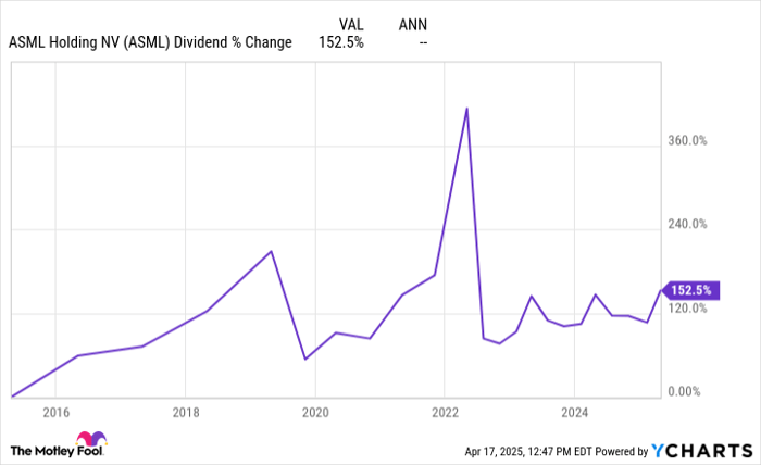 在市场动荡中寻找稳定回报：两只AI与安全双引擎的优质科技股