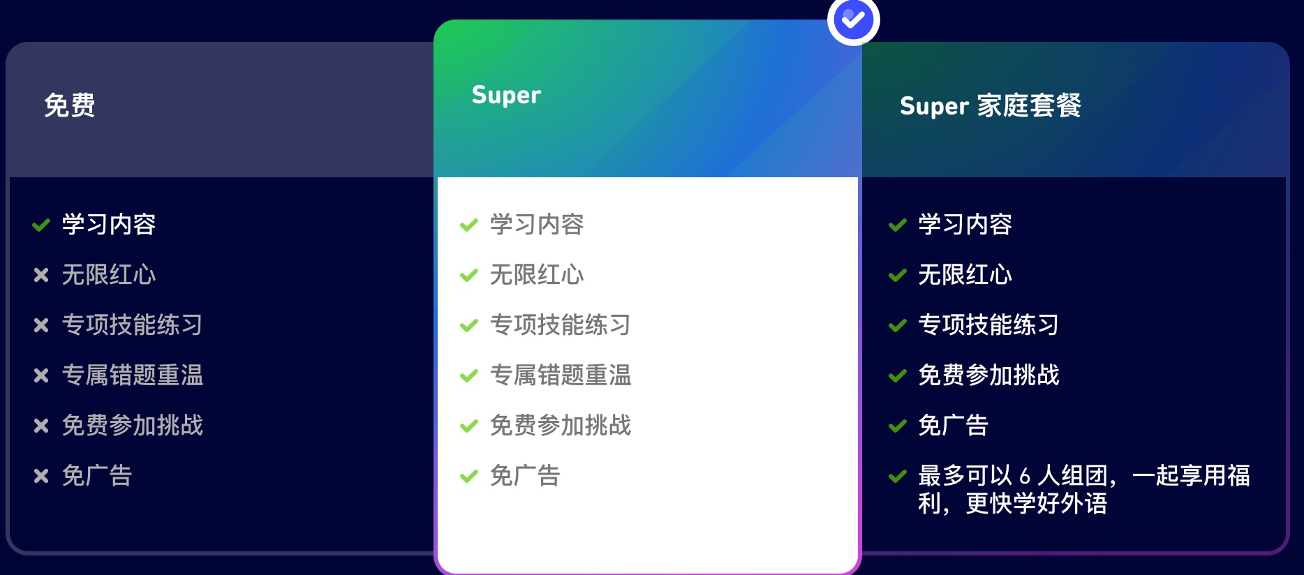 多邻国用户数暴增216%，游戏化语言学习模型展现超流媒体级盈利潜力