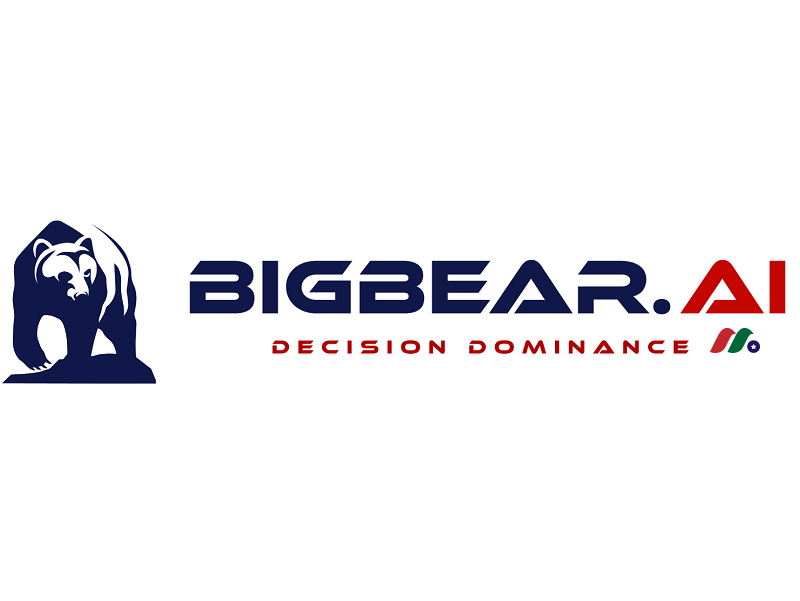 涨幅惊人、基本面薄弱，BigBear.ai真的是下一个Palantir吗？