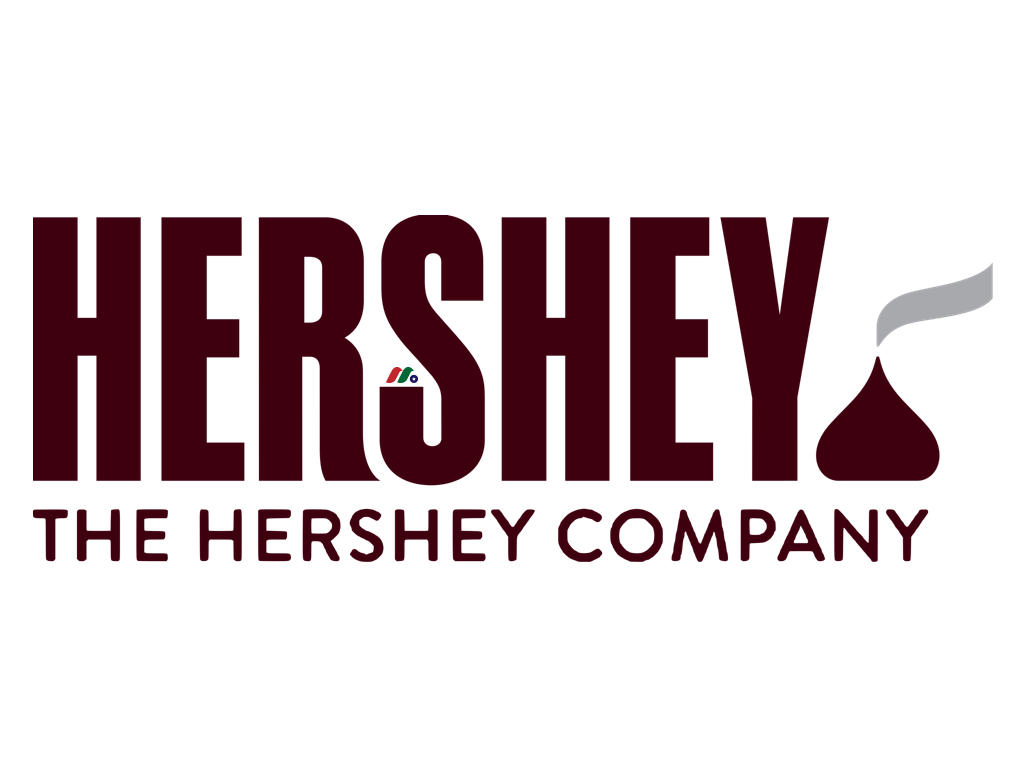 “可可危机”中的甜蜜机遇：好时公司（Hershey）股价大跌背后的长期投资价值