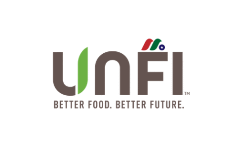 涨幅超165%，仍被严重低估？深入解析United Natural Foods的投资潜力