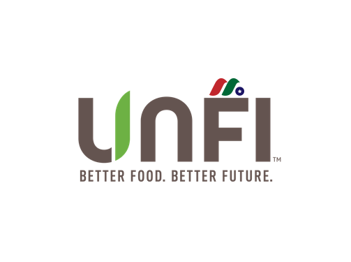 涨幅超165%，仍被严重低估？深入解析United Natural Foods的投资潜力