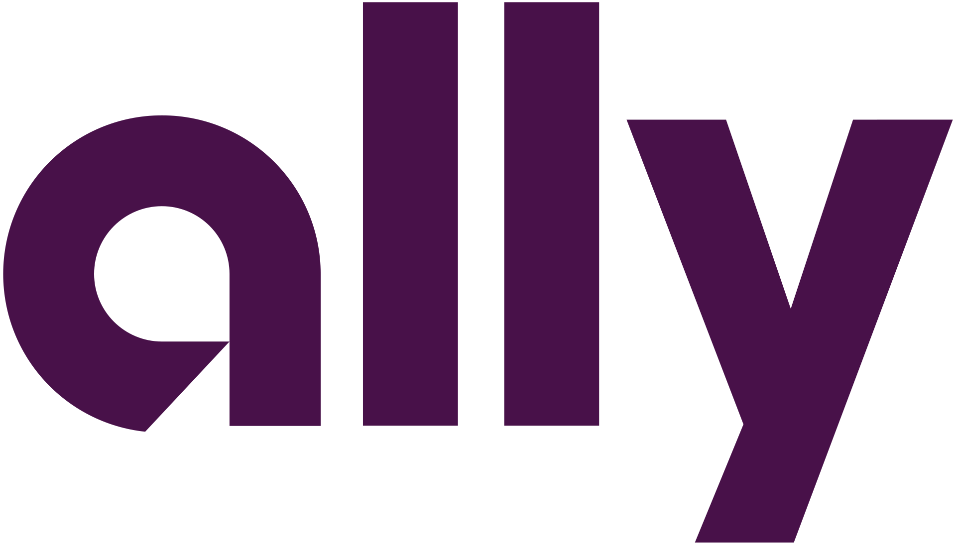 高息+低估+业绩拐点，为什么Ally Financial可能是2025年的黑马股