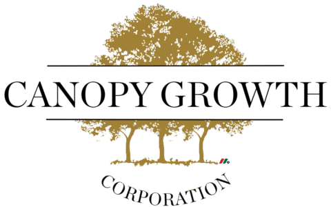 脚底斩99%仍难翻身：从明星股到垃圾股，揭示Canopy Growth财务困局背后的真相