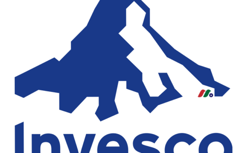 财报深读 | Invesco二季度净流入达156亿美元，QQQ改革与Barings合作成增长新支点