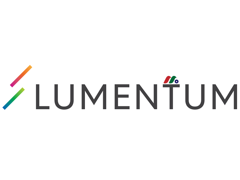 光子芯片+AI双轮驱动，Lumentum估值仍低于大盘，投资机会凸显