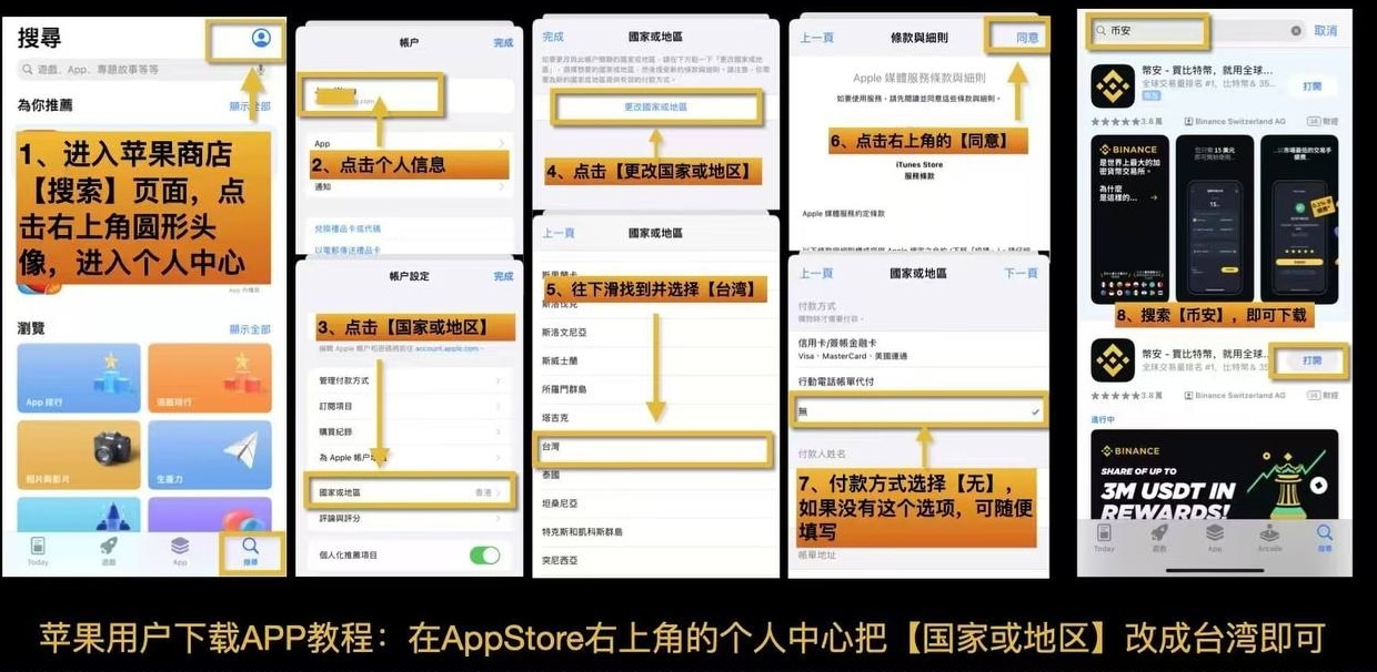中国大陆Binance币安开户指南（2025）