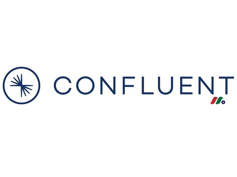 Confluent股价深跌背后的AI机遇：投资者低吸良机？