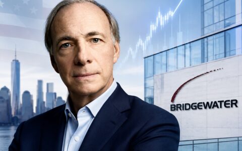 桥水基金Bridgewater最新13F文件解读：建仓、清仓、加仓、减仓数据