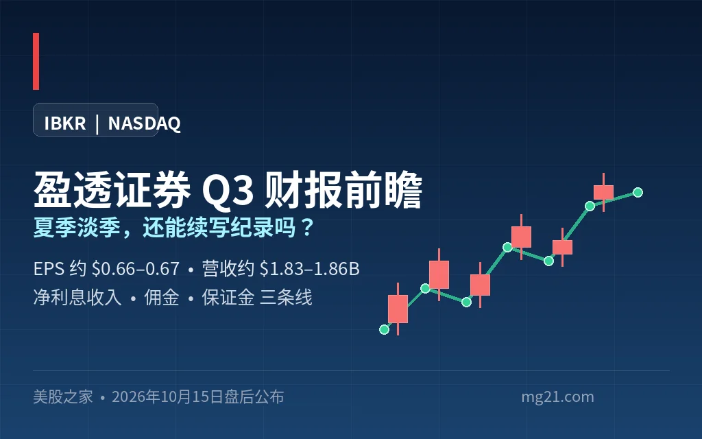 盈透证券IBKR Q3前瞻:夏季淡季还能续写纪录吗?看净利息收入、佣金与保证金三条线