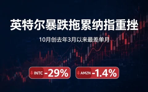 英特尔暴跌29%拖累纳指重挫，10月创去年3月以来最差单月：埃克森美孚与雪佛龙逆势走强